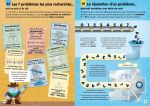 100 infos insolites sur les nombres, les ordinateurs et les codes page intérieure