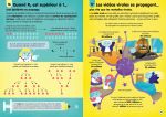 100 infos insolites sur les nombres, les ordinateurs et les codes page intérieure