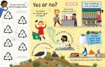 Lift-the-Flap Questions and Answers about Plastic spread