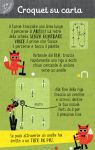 Giochi con carta e matita pagina interna