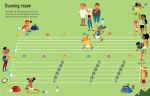 First Sticker Book Sports Day spread