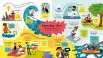 Look Inside Jobs spread