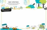Inventions Scribble Book spread