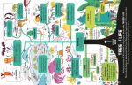 Lift-the-Flap Biology spread