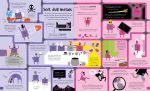 Usborne Book and Jigsaw Periodic Table spread