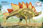 Dinosaurussen spread