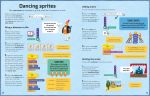 Coding for Beginners: Using Scratch spread
