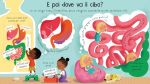 Dove va il cibo che mangio? pagina interna