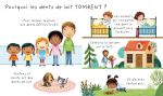 Pourquoi je dois me brosser les dents ? page intérieure