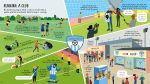 Look Inside Football spread