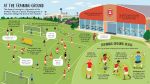 Look Inside Football spread