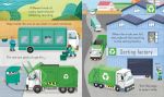 Peep Inside How a Recycling Truck Works spread