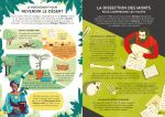 Les incroyables découvertes de 100 grands scientifiques page intérieure