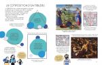 Tout savoir sur l’art page intérieure