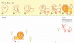 Step-by-step Drawing Zoo Animals spread