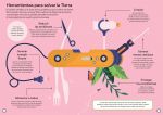 100 cosas que saber para salvar el planeta página interior