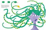 Fingerprint Activities Monsters spread