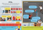 Mathematics for Beginners spread