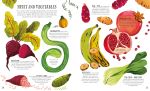 World Kitchen spread