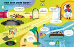 How It Works: Light spread