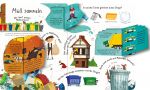 Was ist Recycling? innenansicht