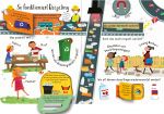 Was ist Recycling? innenansicht