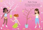 Mein erstes Anziehpuppen-Stickerbuch: Olivia feiert Ostern innenansicht
