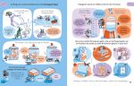 MINT - Wissen gewinnt! Meine Wissens-Wunderkiste: Mathe innenansicht