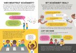 Philosophie - einfach verstehen! innenansicht