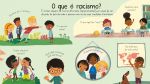O que é racismo? miolo