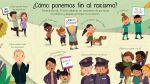 ¿Qué es el racismo? página interior