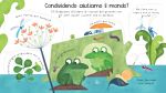 Perché dovrei condividere? pagina interna