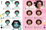 Maquillaje de fantasía para principiantes página interior