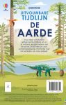 De Aarde spread
