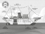 Mysteries at Sea: The Royal Jewel Plot spread