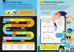 100 Things to Know About Sport spread
