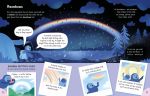 Lots of Things to Know About Weather spread