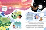 Lots of Things to Know About Weather spread