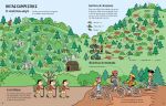 Pasatiempos y juegos para recorrer el mundo página interior