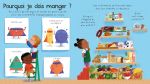Où va ce que je mange ? page intérieure