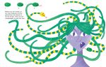 Monsters spread