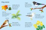 Urban Wildlife to Spot spread
