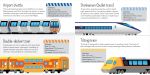 Usborne Book and Jigsaw Trains spread