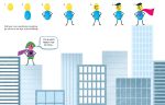 Fingerprint Activities Superheroes spread