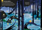 100 Things to Know About the Unknown spread