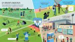 Il calcio pagina interna