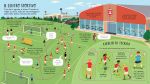 Il calcio pagina interna