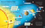 El Sistema Solar página interior