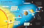 Le système solaire page intérieure