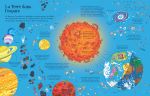 La planète Terre page intérieure